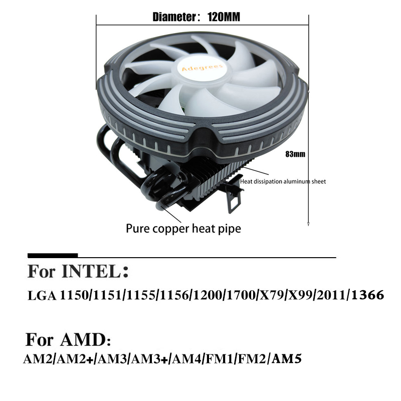 Refroidisseur de processeur RG - Air Cooler Cpu avis et prix